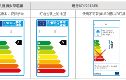 照明產(chǎn)品能效標簽要求更新